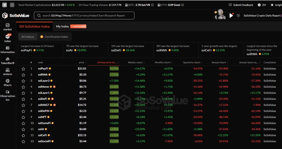 CryptoPulse tweet media