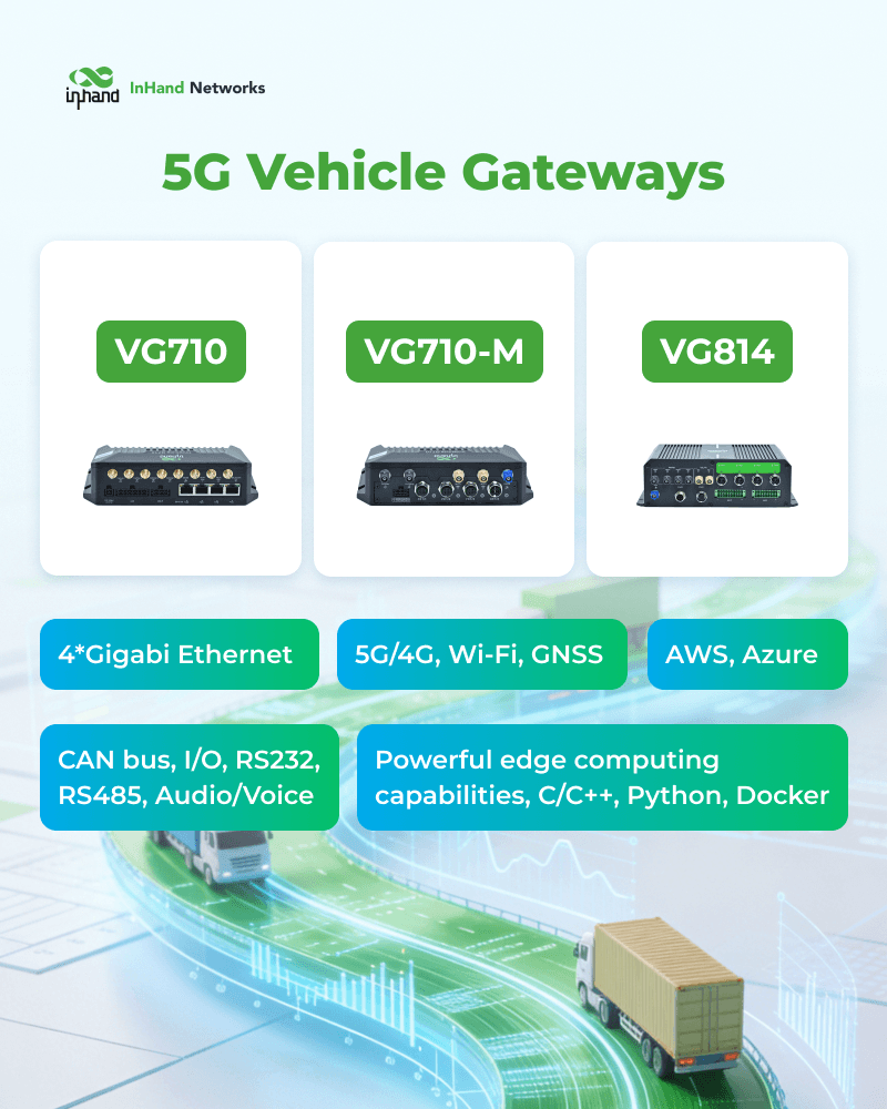 InHand Networks tweet media