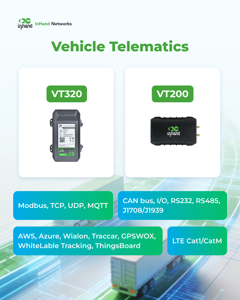 InHand Networks tweet media