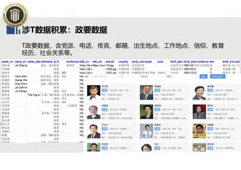 新‧二七部隊 軍事雜談 (New 27 Brigade)🇹🇼🇺🇦🇮🇱 tweet media