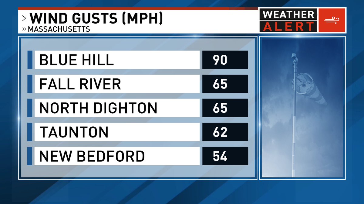 A.J. Mastrangelo tweet media