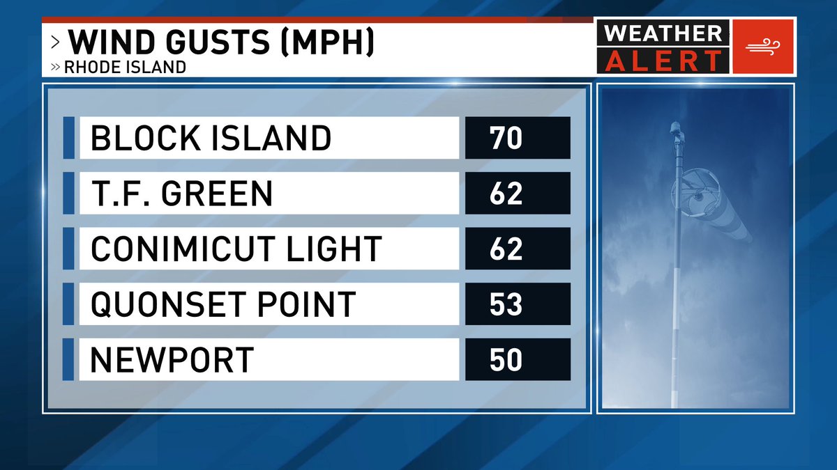 A.J. Mastrangelo tweet media