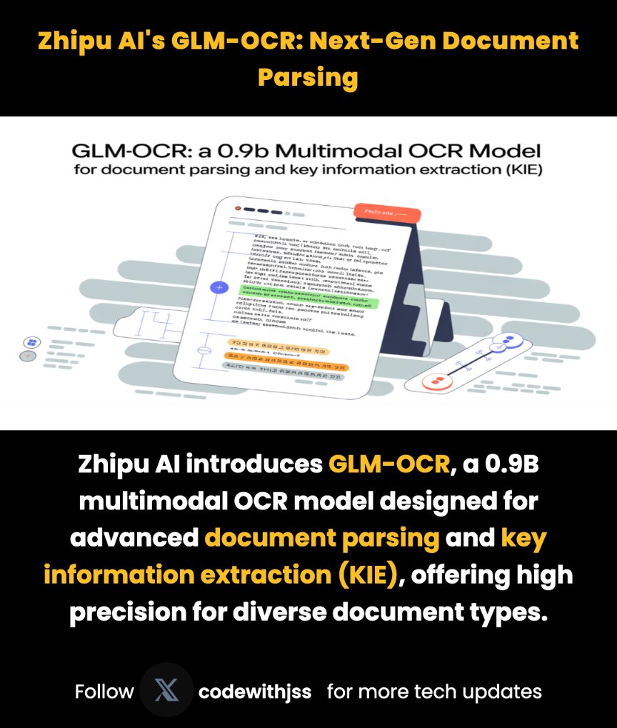 Sivasubramoniam J S tweet media