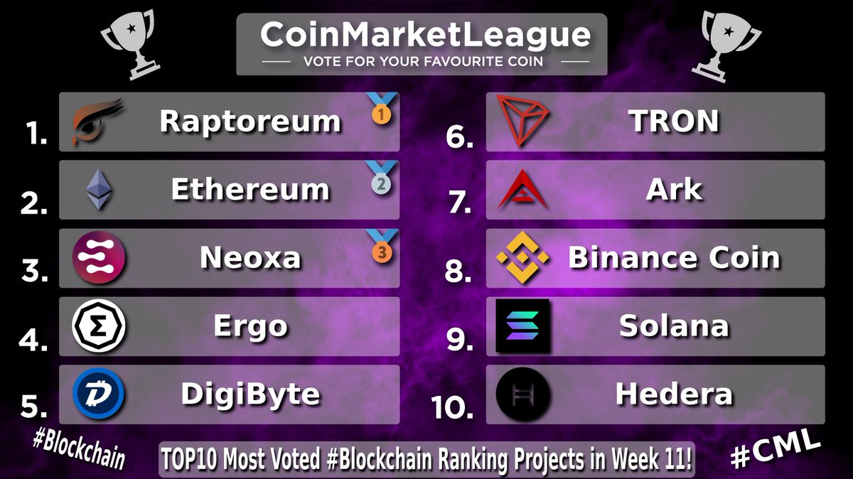 CoinMarketLeague.com tweet media