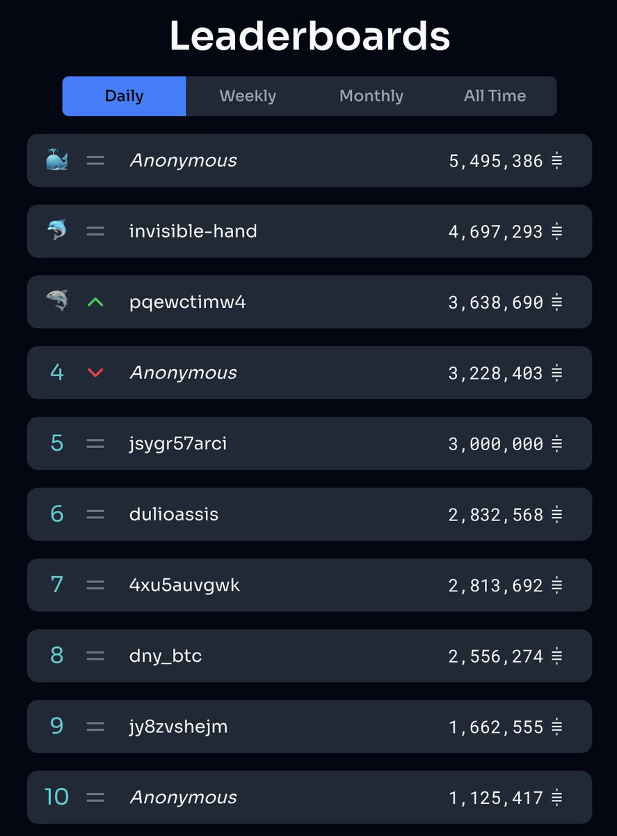 LN Markets tweet media