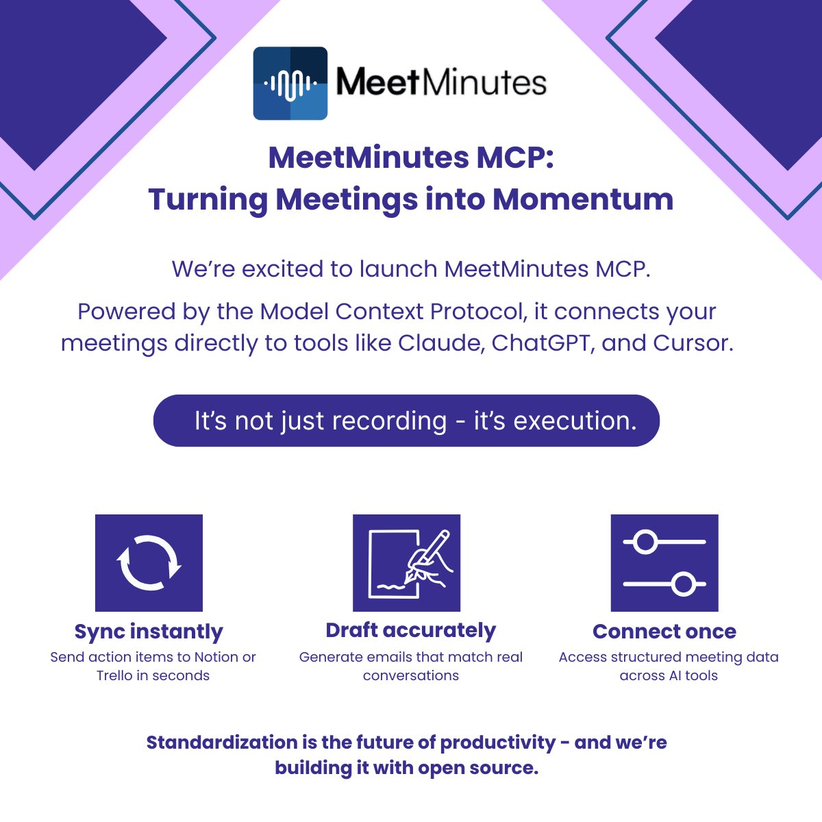 MeetMinutes tweet media