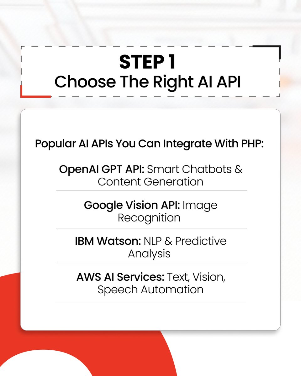 Bizmia LLC tweet media