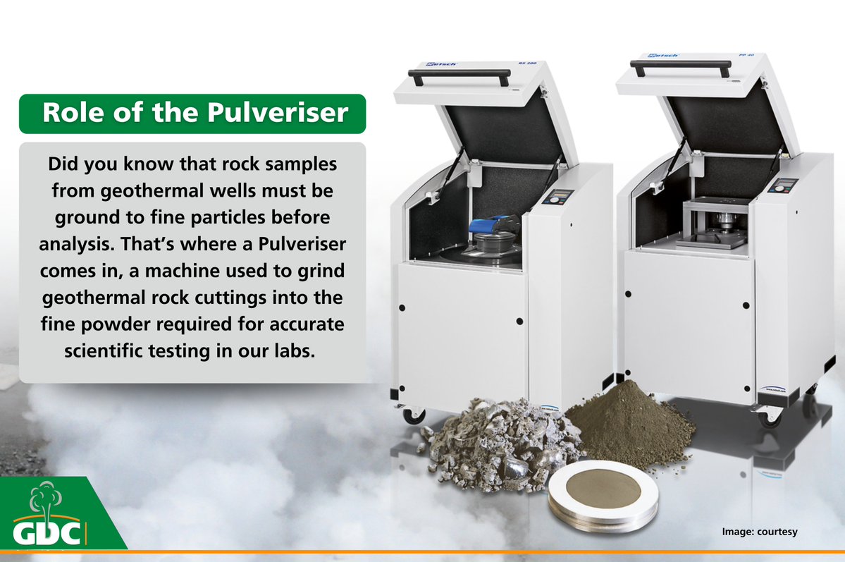 Geothermal Development Company tweet media
