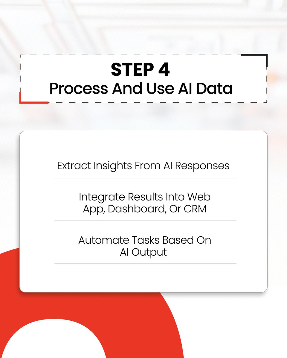 Bizmia LLC tweet media