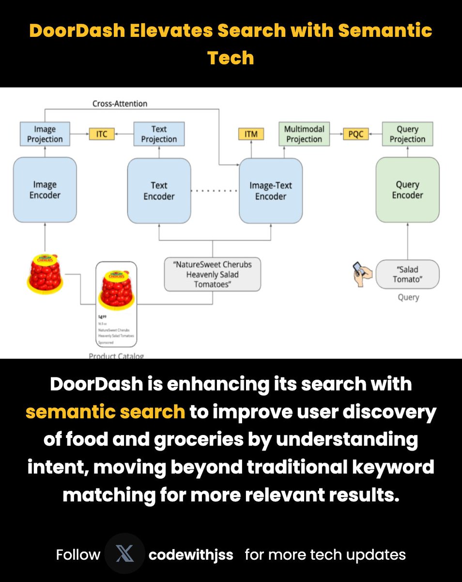 Sivasubramoniam J S tweet media