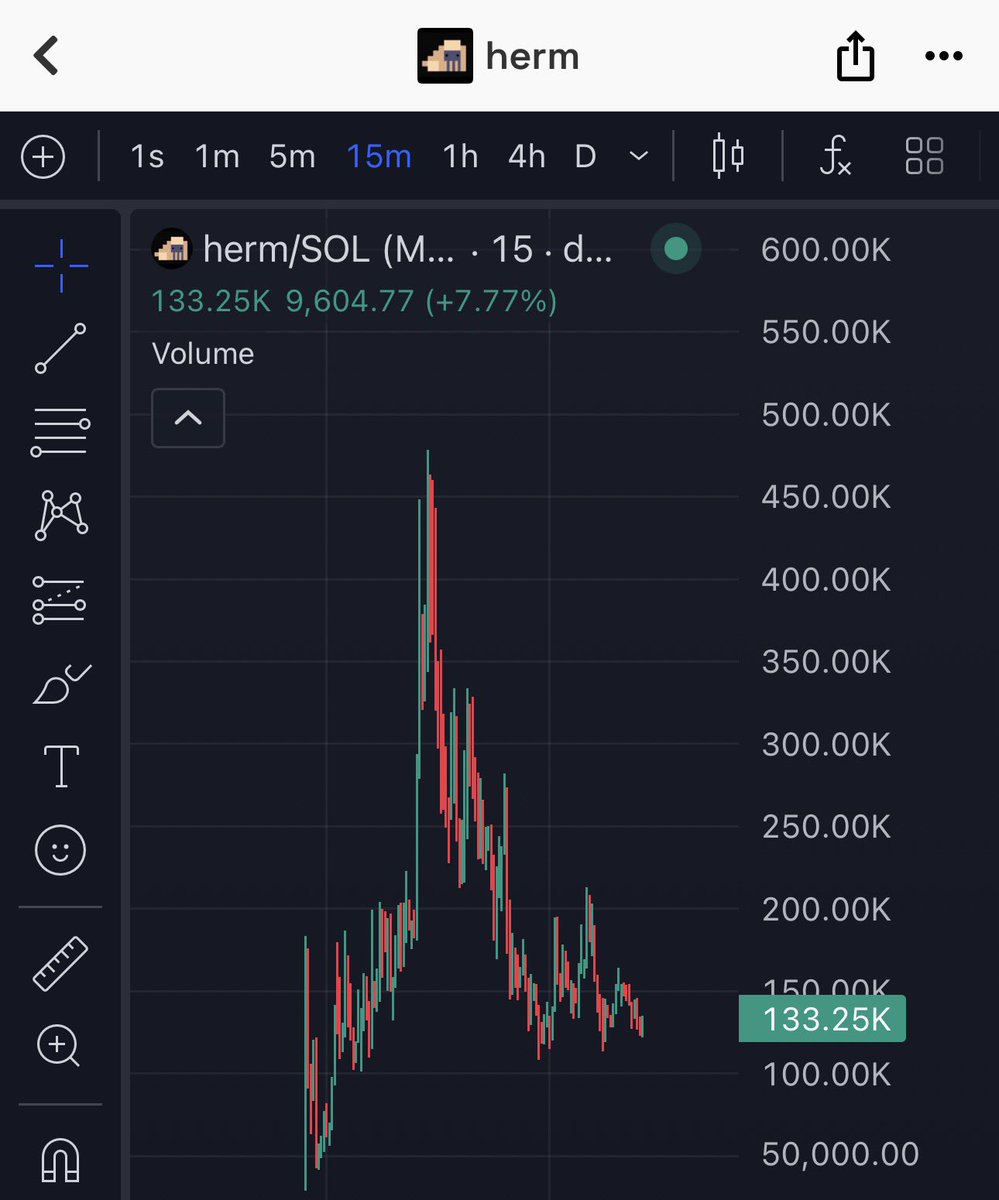 DeFi Princess 🉑 (predictor arc) tweet media