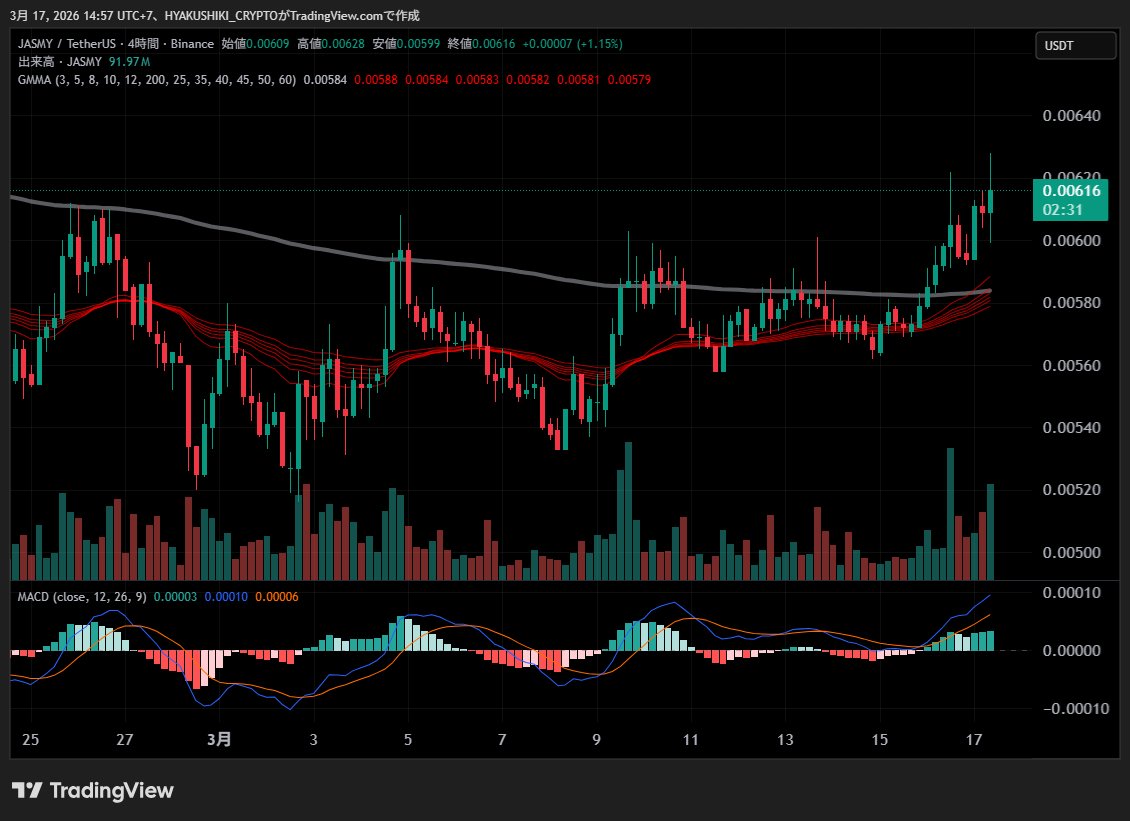 百式＄Model100 tweet media