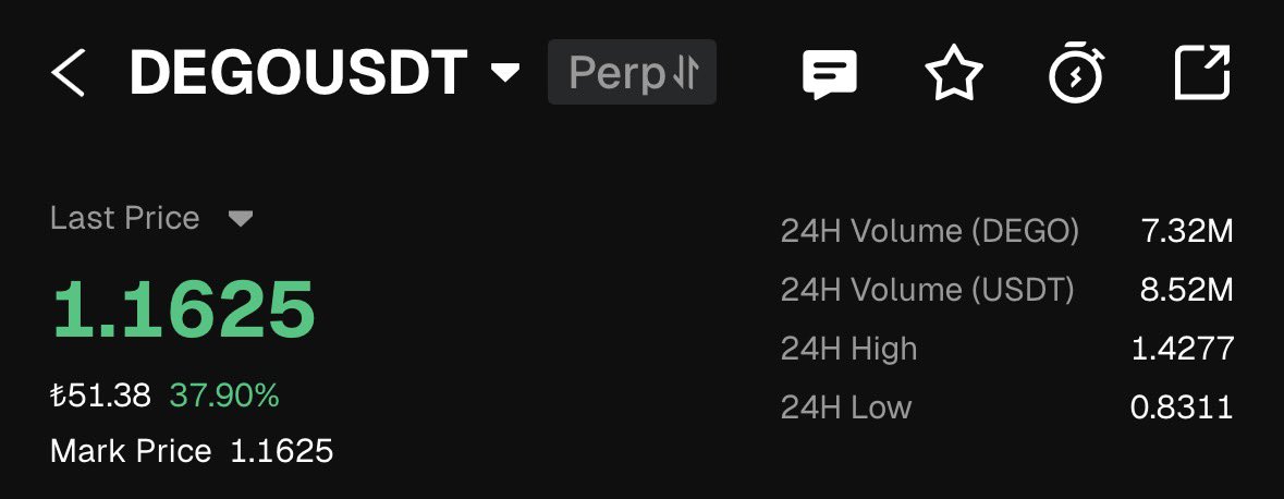 Kripto Capris tweet media