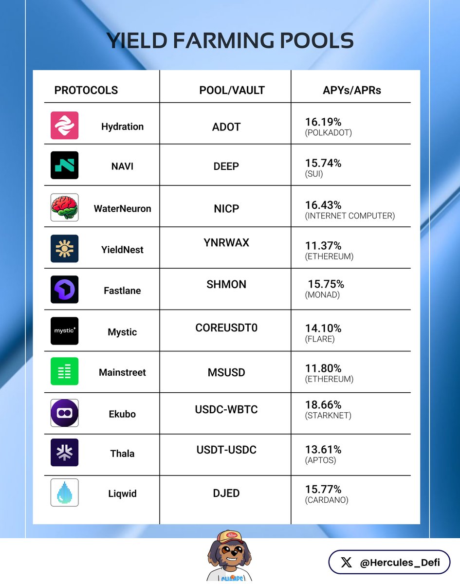 Hercules | DeFi tweet media