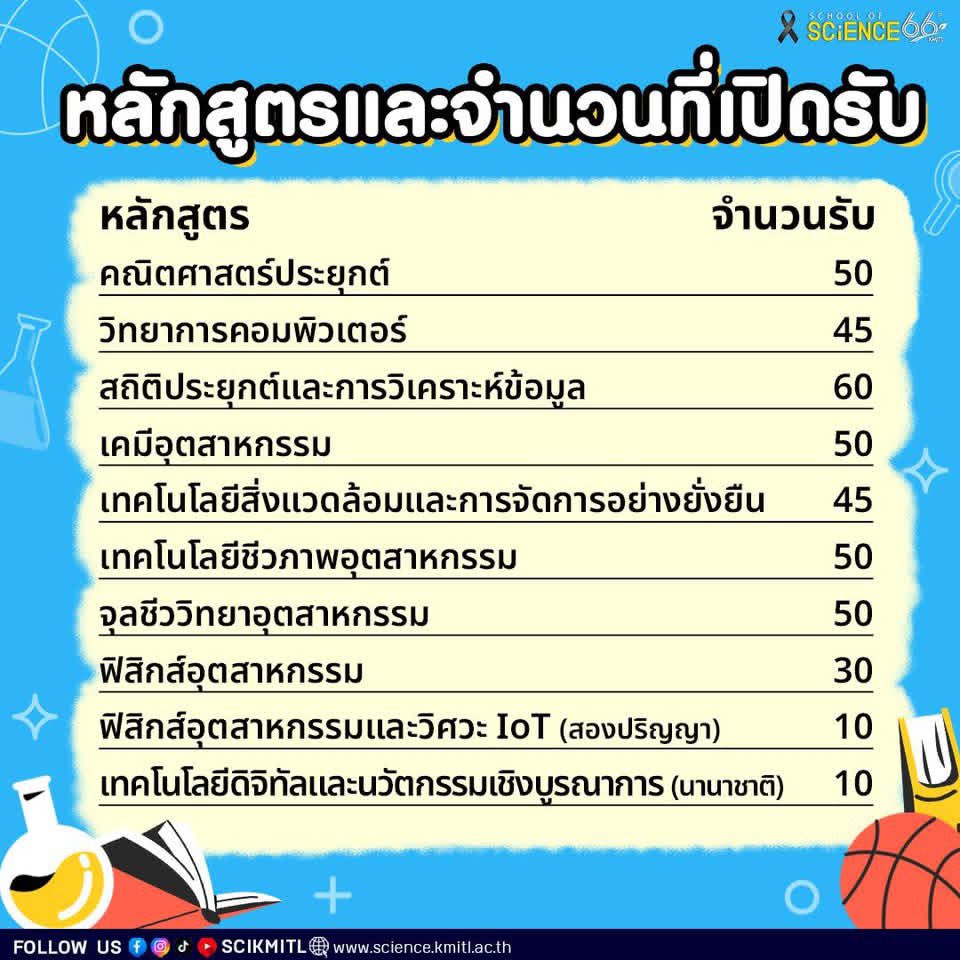 𓈒 𓈒 tweet media