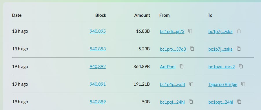 The Hood Man tweet media