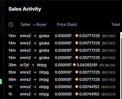 The Hood Man tweet media