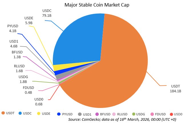 Bastion Trading tweet media