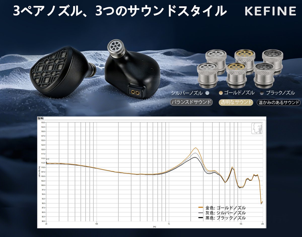 kefine_japan's tweet photo. ð¶3ã€ã®èª¿åŸã3ã€ã®é³è²ã
ðããºã«ãåãæ¿ããŠãé³ã®å€è²ãç¬æã«äœæã
#Kefine #Arnar #hifi #ã€ã€ãã³ #æ°è£œå #æ°çºå£² https://t.co/ekf0SZ6ReP