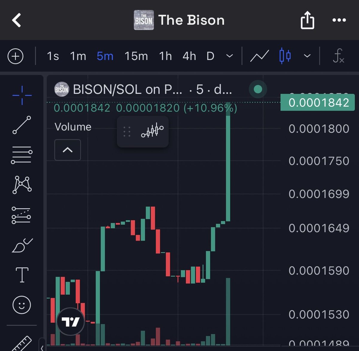 NotoriousJ tweet media