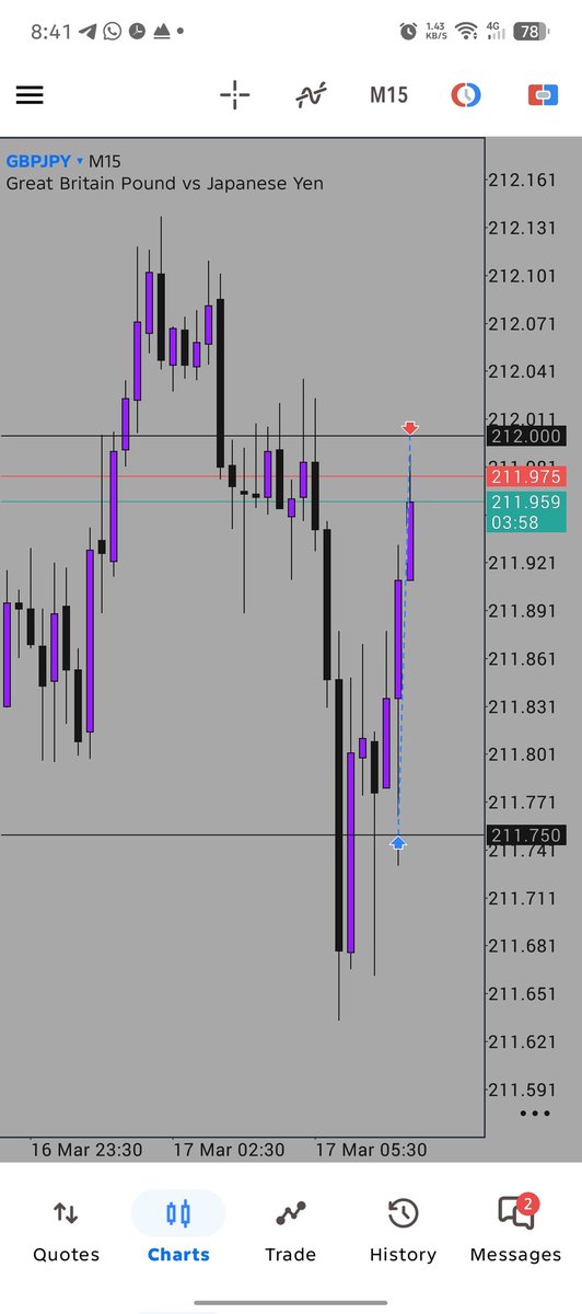 CHART BOFFIN 📊🔎 • 🤖 tweet media