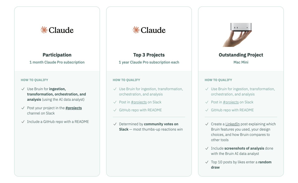 DataTalksClub tweet media