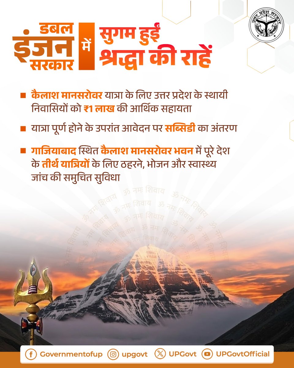 Government of UP tweet media