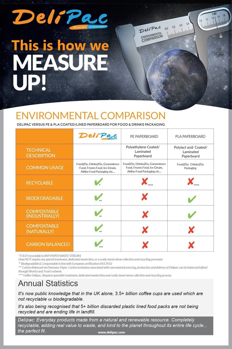 Delipac.com tweet media