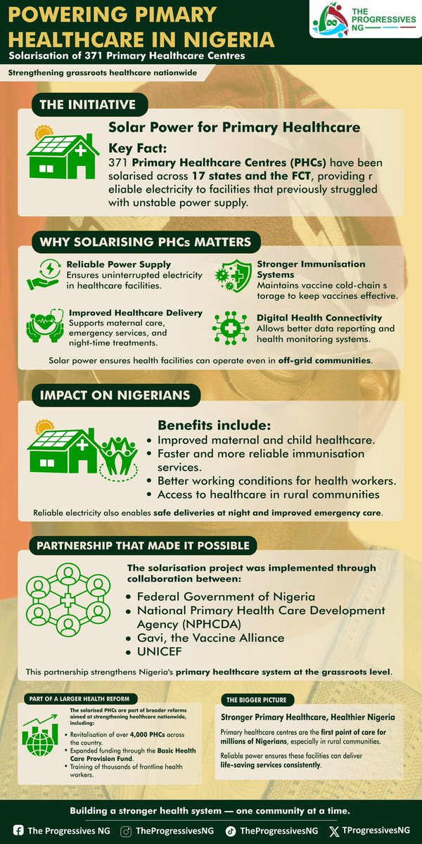 The PROGRESSIVES NG tweet media