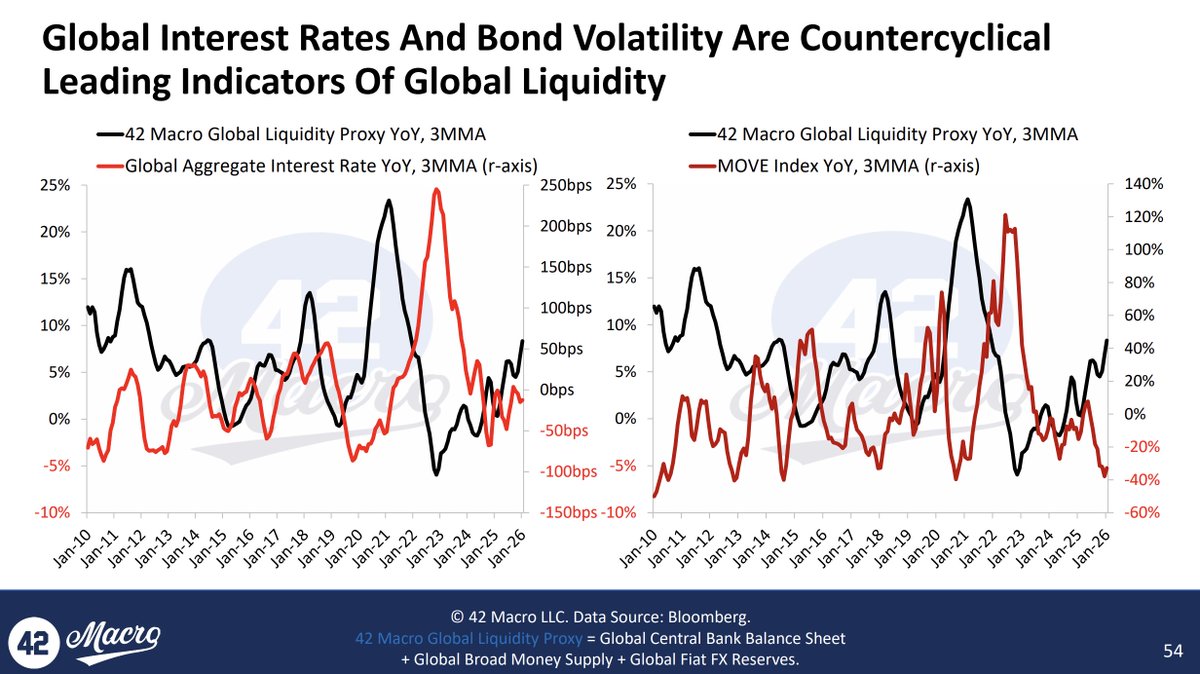 42 Macro 🇺🇸 tweet media