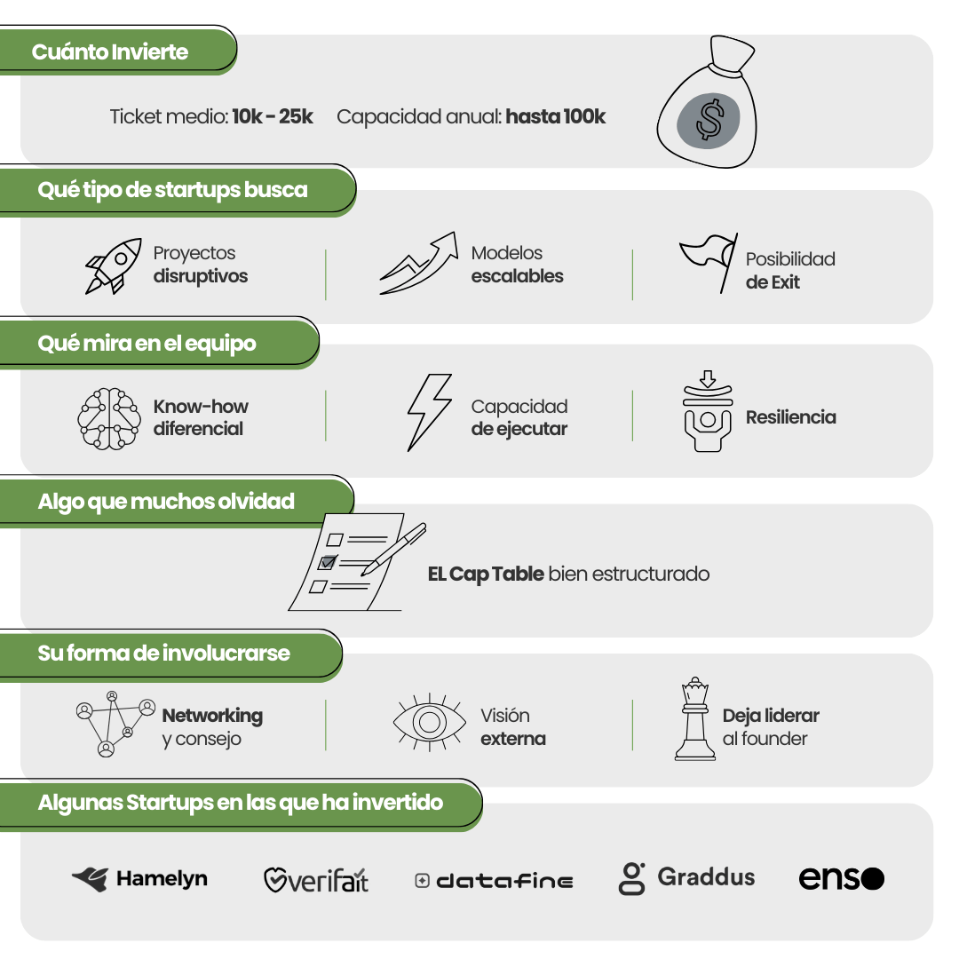 SeedRocket tweet media