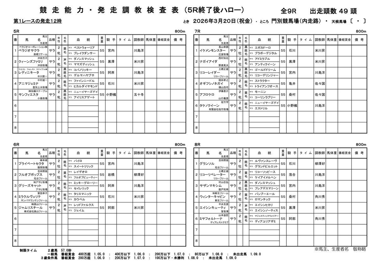 dokeiba's tweet photo. 【19,20日は能力検査🏇】
20日(金)の #能力検査 受検馬はこちら。
2歳馬43頭、3歳以上6頭の計49頭が受検する予定です。
#ホッカイドウ競馬
#門別競馬場
#モンスターズ https://t.co/5gVcjNU5tM