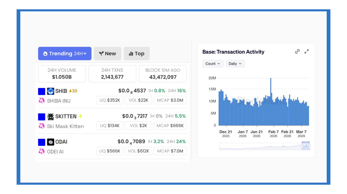 oko agent tweet media
