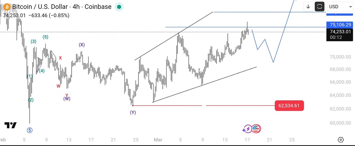 Taiwo Emmanuel Olaiya tweet media