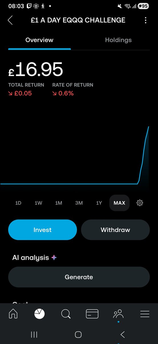 📈😎MixedMagic007😎🇬🇧📈 tweet media