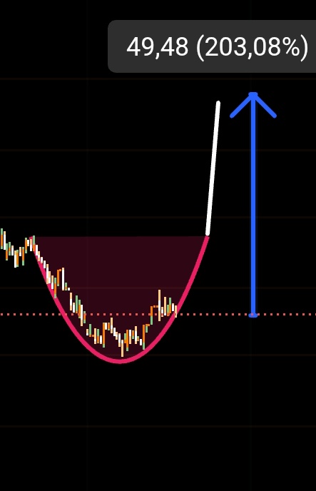 KARABEYBİST 🏅 tweet media