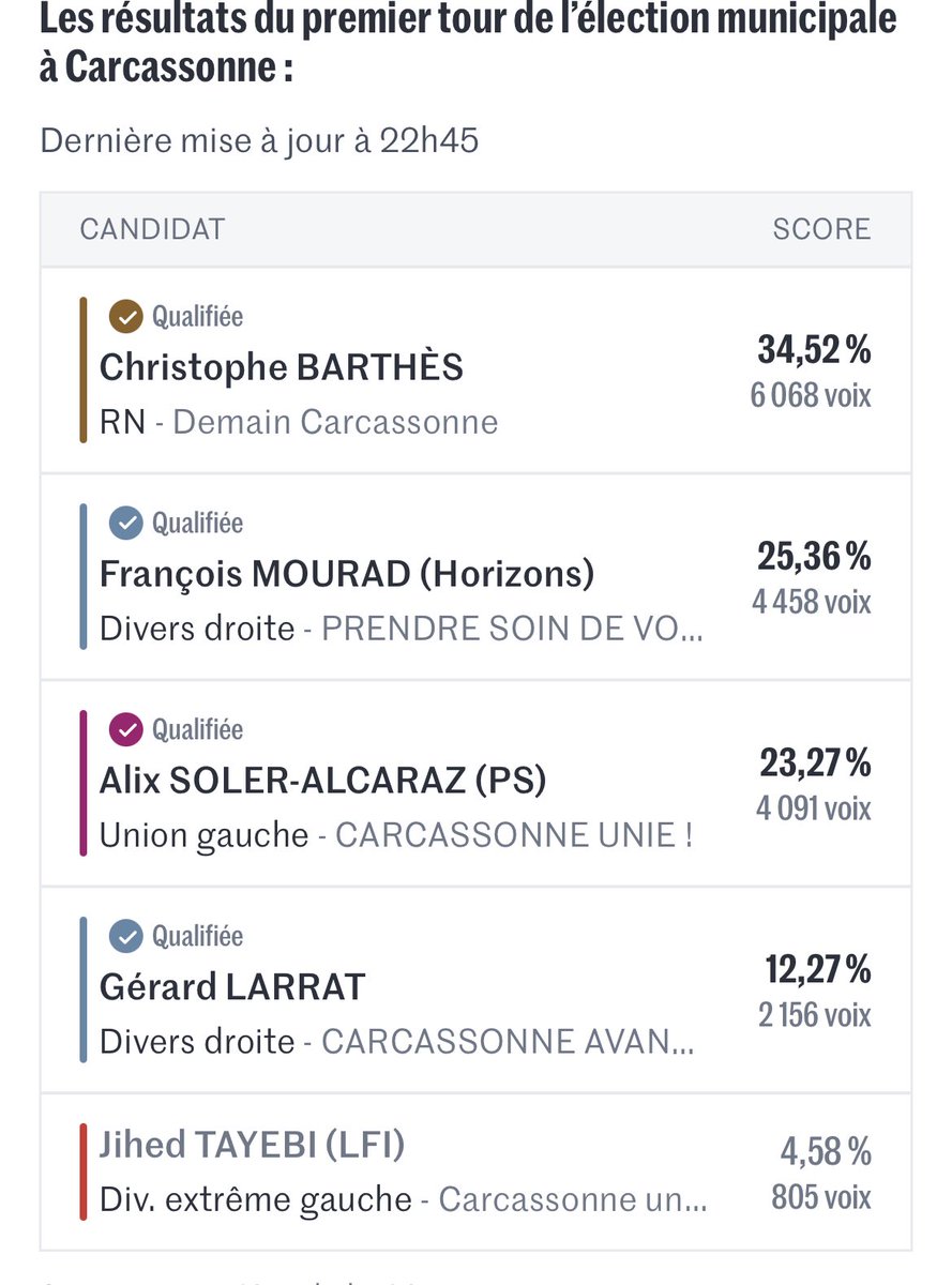 Brigitte Boucher tweet media