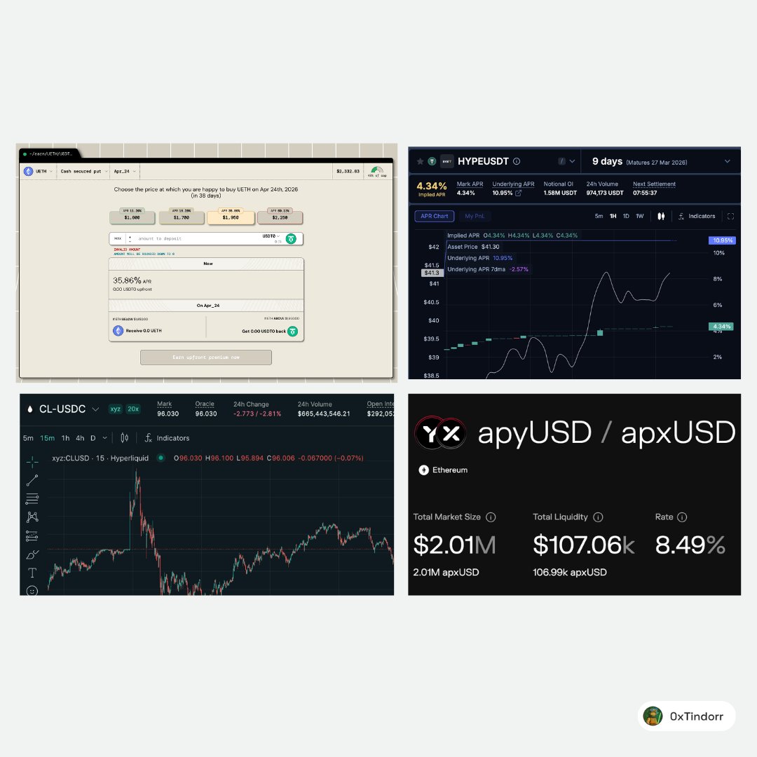 Tindorr 🌯 tweet media
