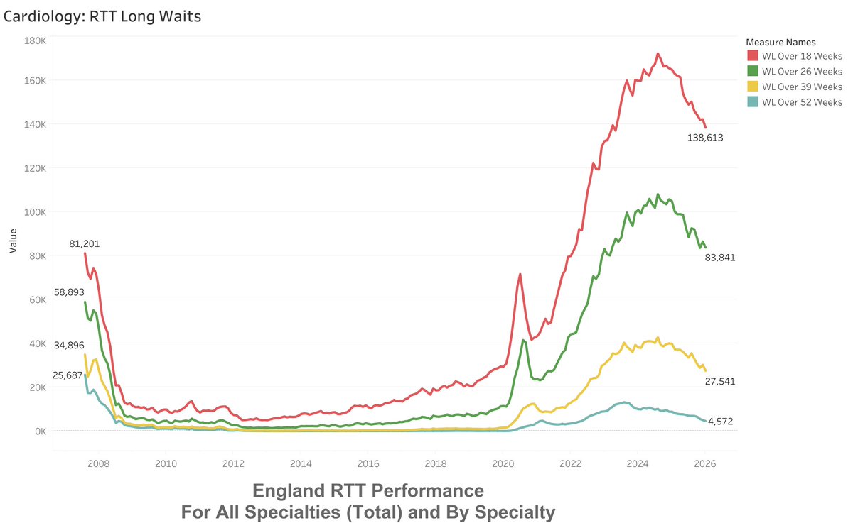Dr Steve Taylor tweet media