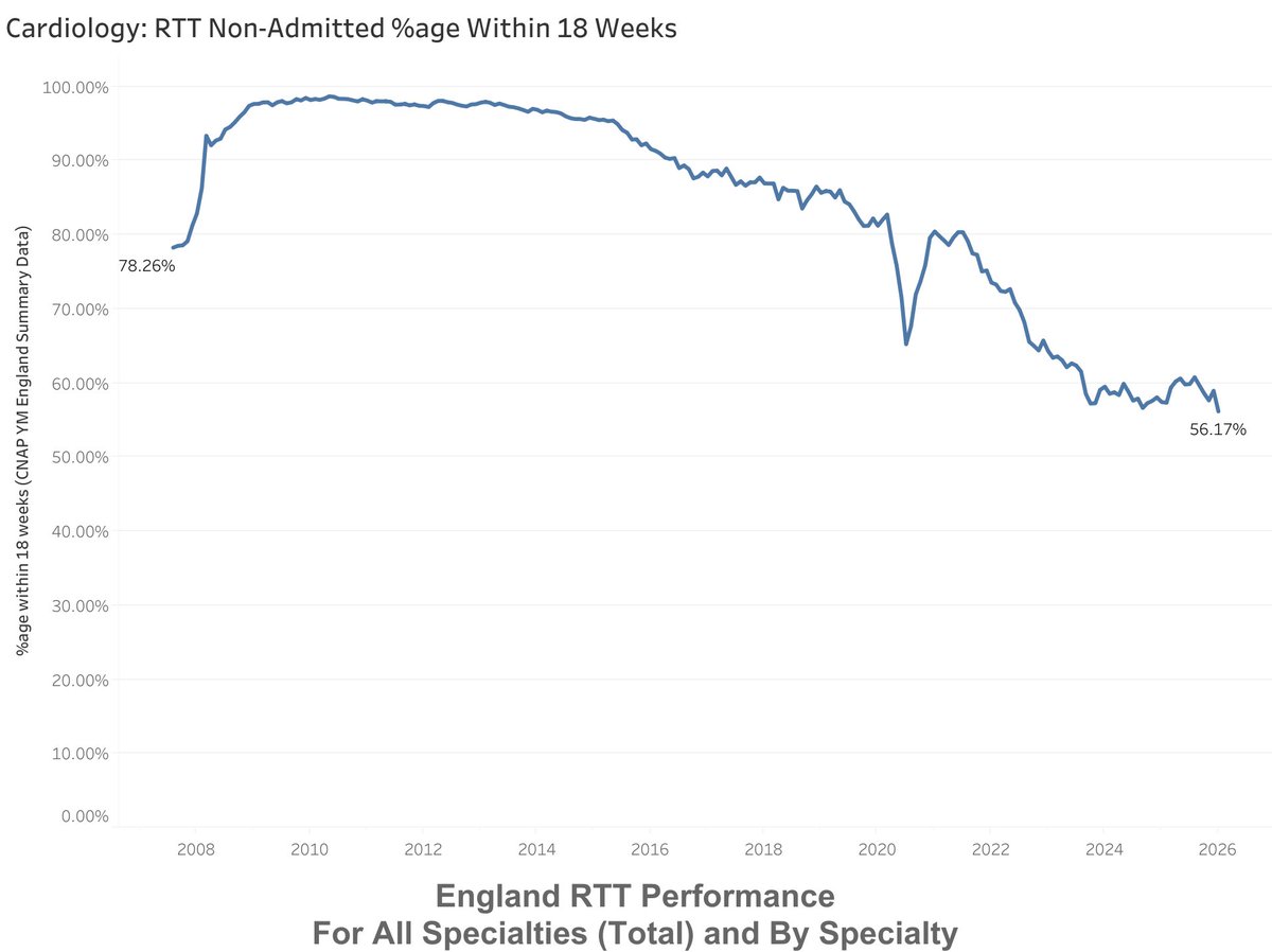 Dr Steve Taylor tweet media
