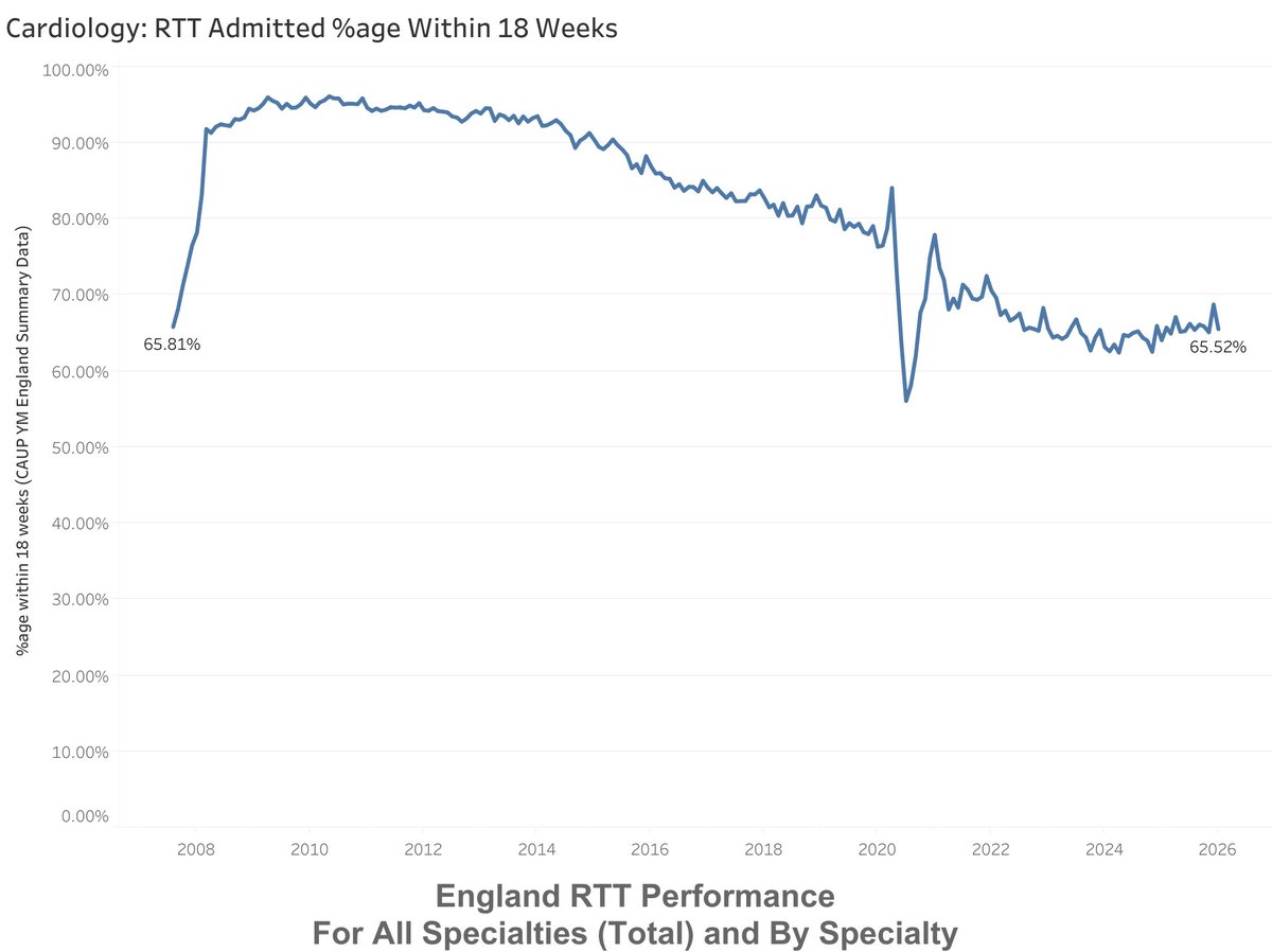 Dr Steve Taylor tweet media