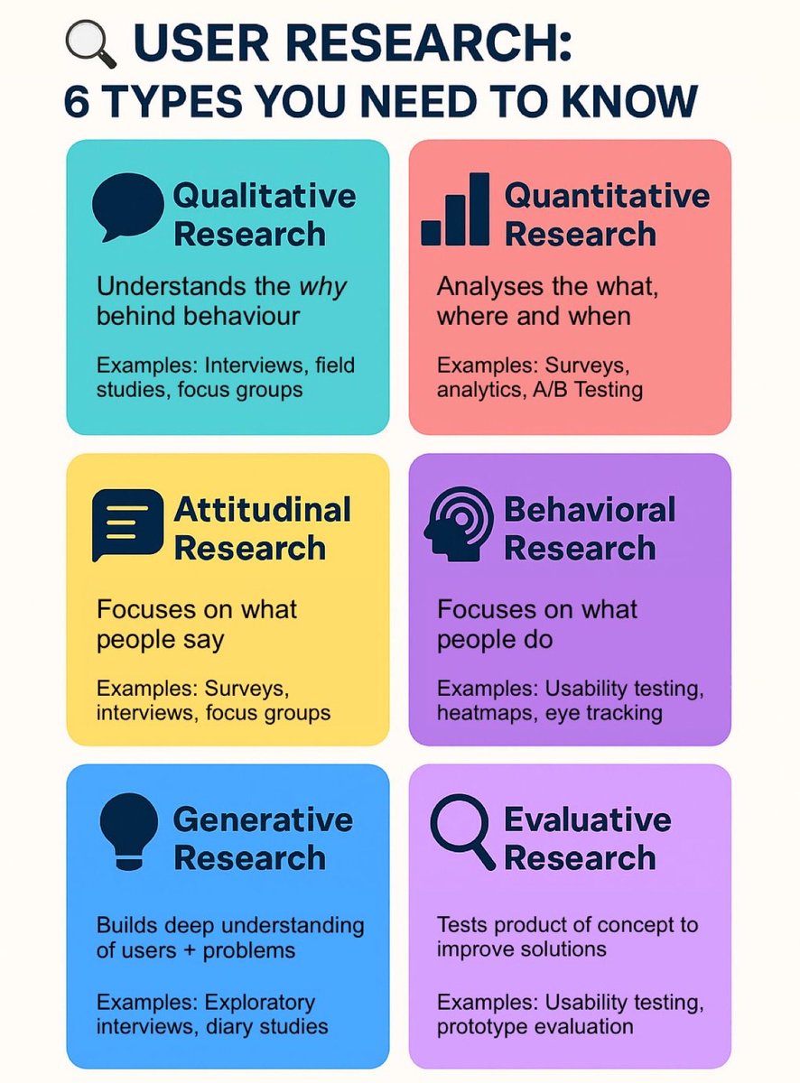 UX Links tweet media