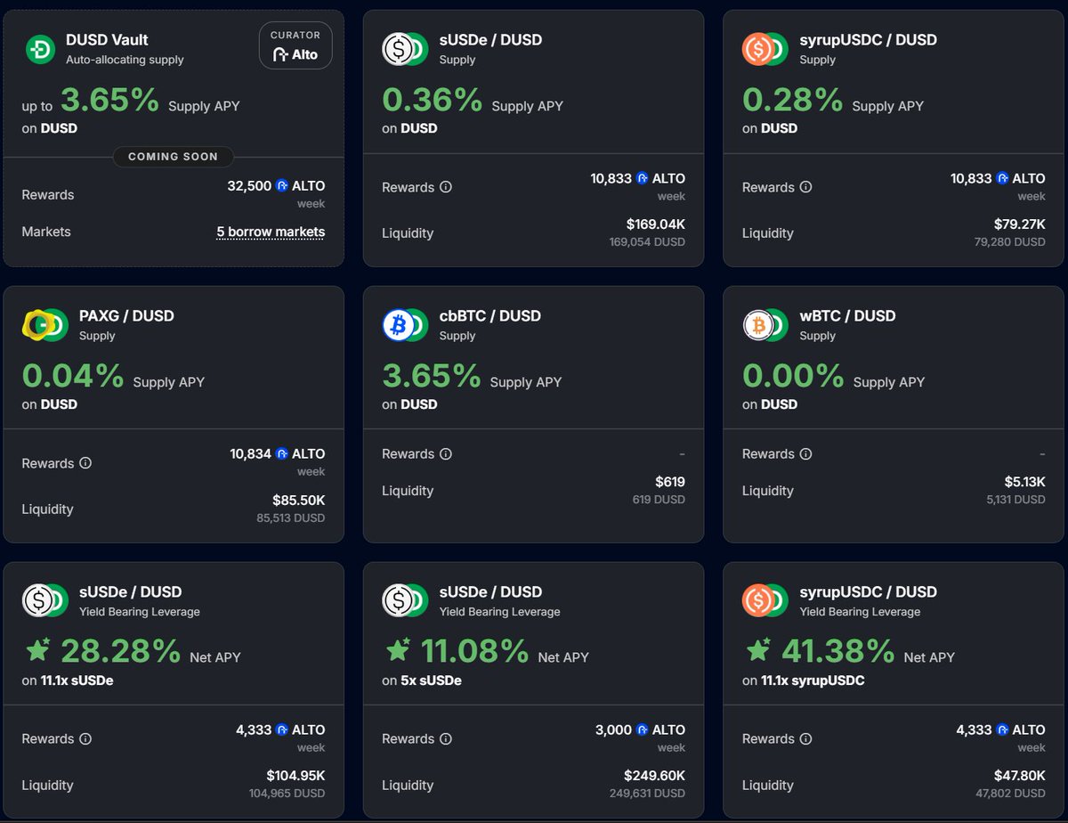 alto_money's tweet photo. Take the time to explore Alto's yield opportunities through a unified strategies view.    

Quickly access leverage and supply positions.  https://t.co/NTtgzz8sjq https://t.co/adT1iKCauN