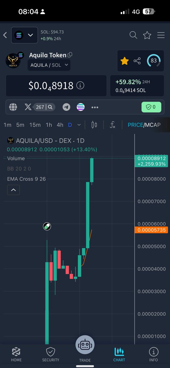 🦅Darren🦅 tweet media