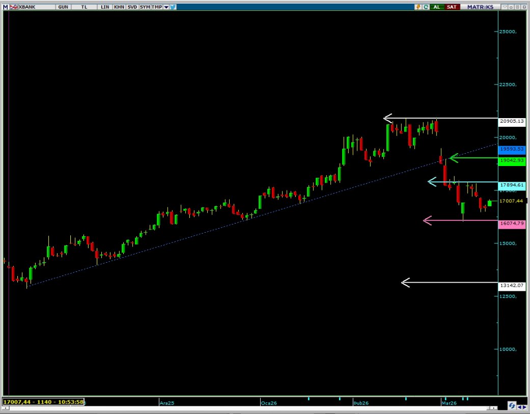 Trader Hub (@TraderHubWin) / Posts / X