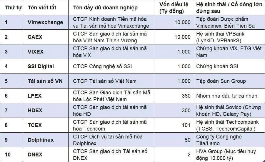 Steve Nguyen tweet media