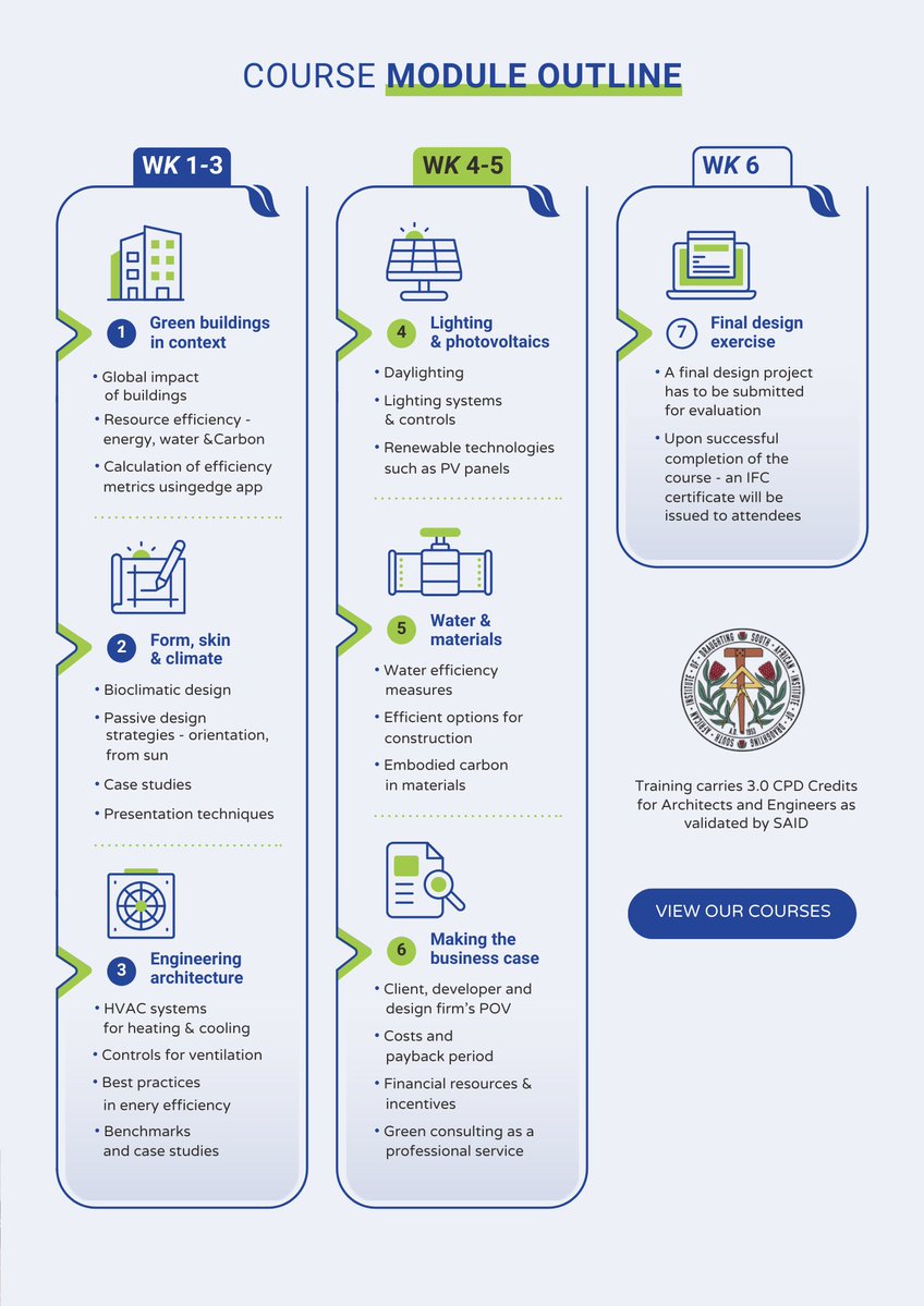 Solid Green tweet media