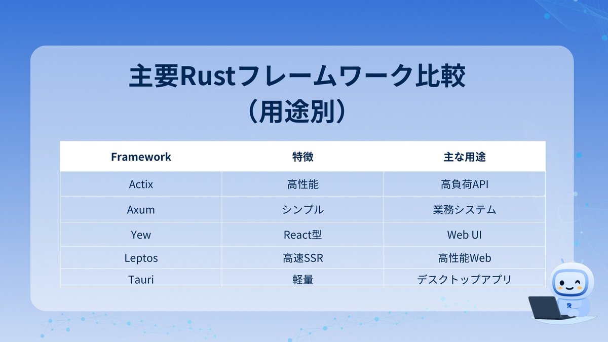 RELIPA SOFTWARE tweet media