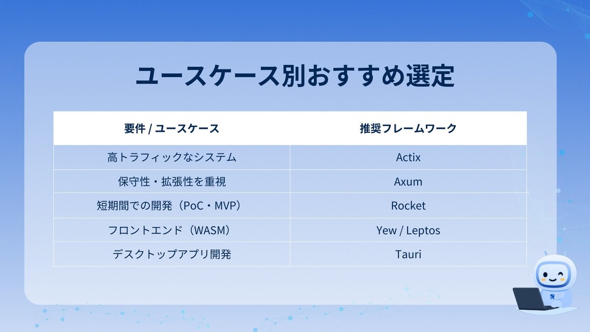 RELIPA SOFTWARE tweet media