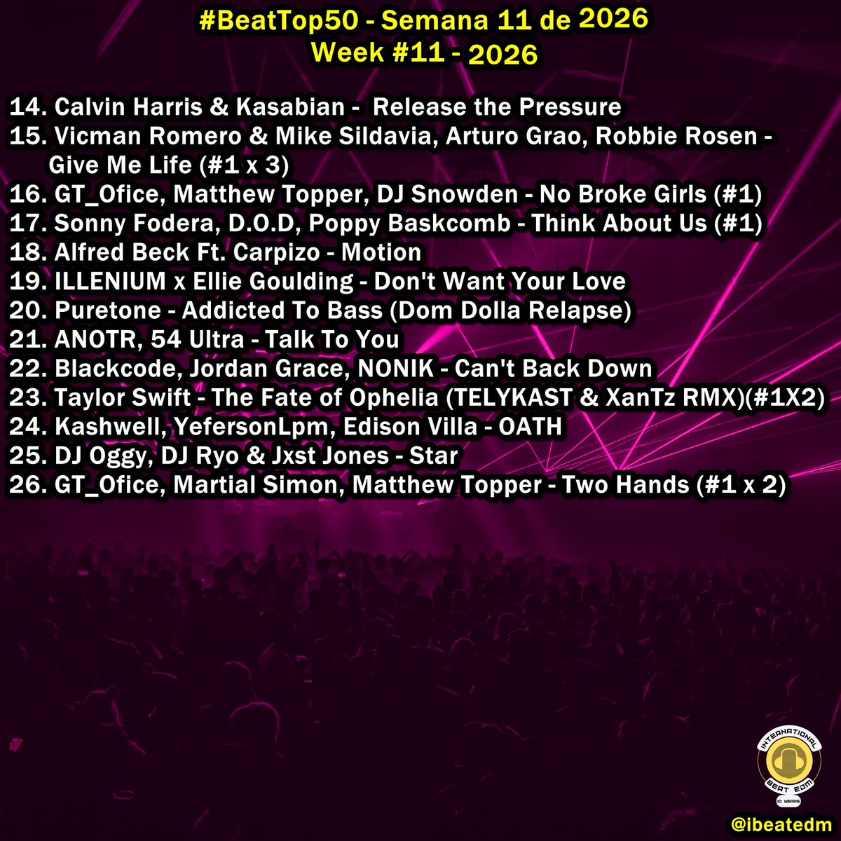 InternationalBeatEDM tweet media